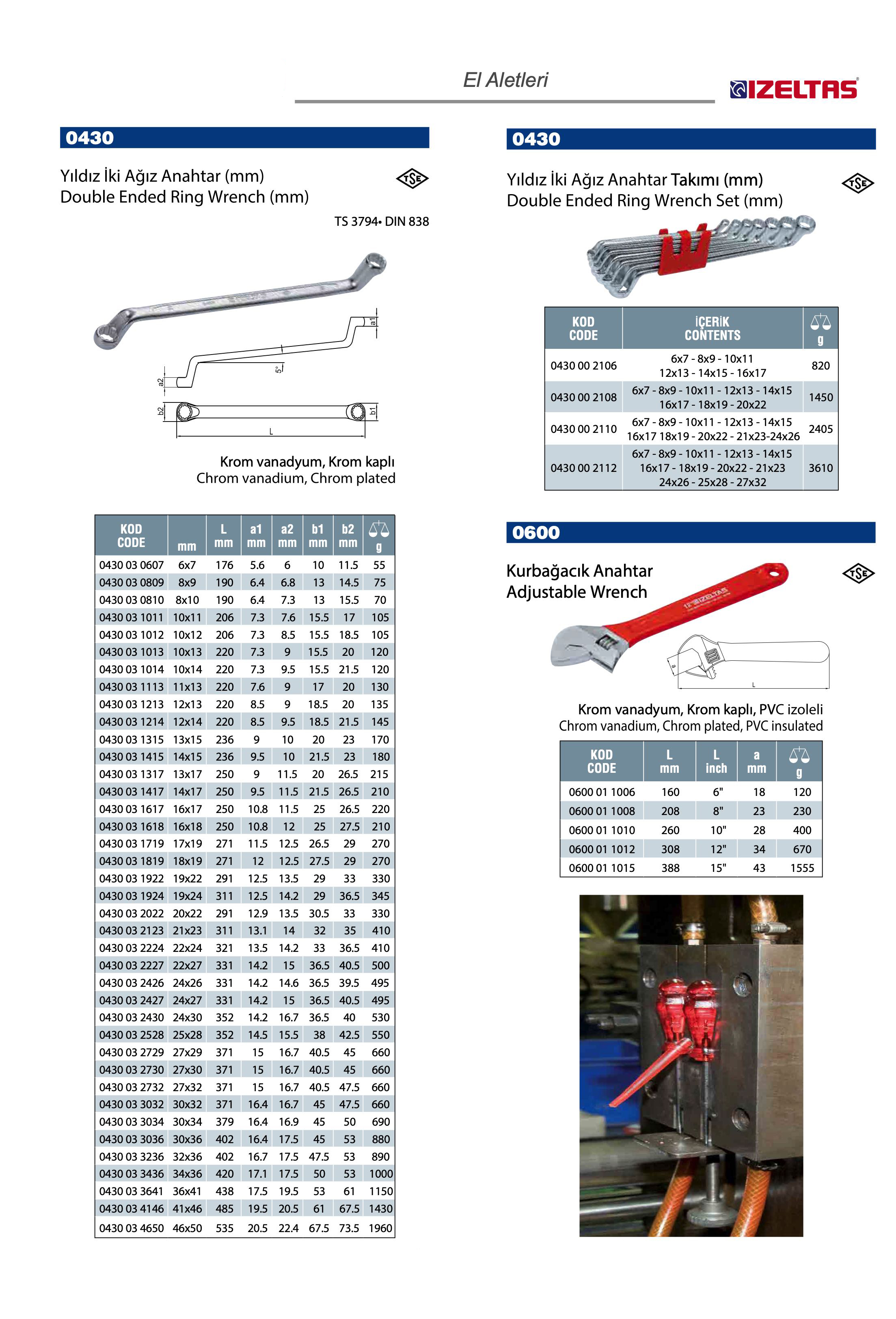 Tuğra Teknik Hırdavat